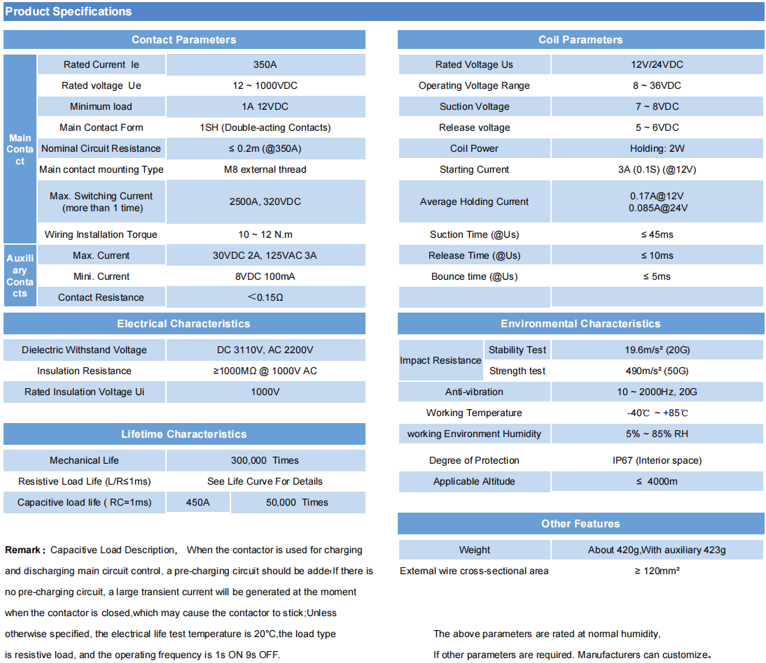 企业微信截图 _20230519135157 _ _20230519135211 _ 