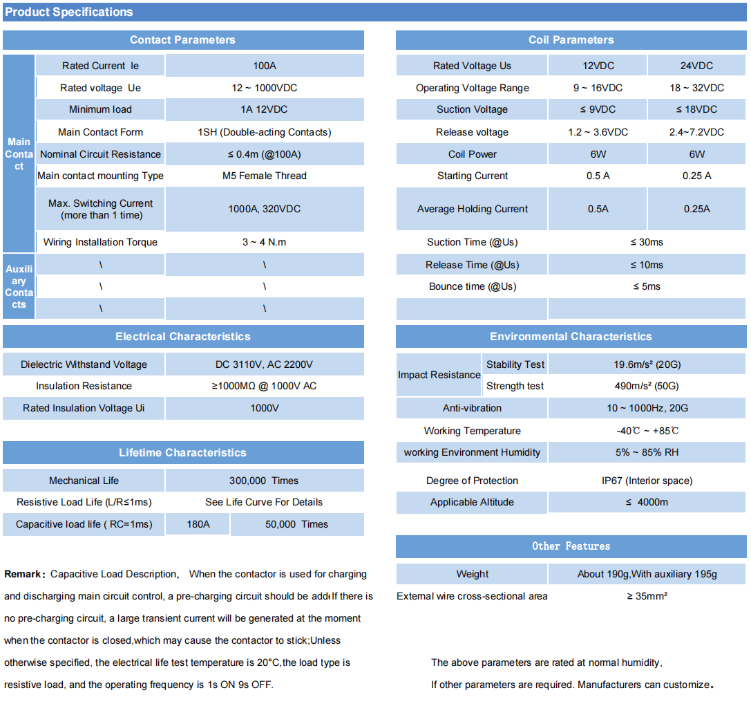 मेरे पास चित्र_20230519101249 है