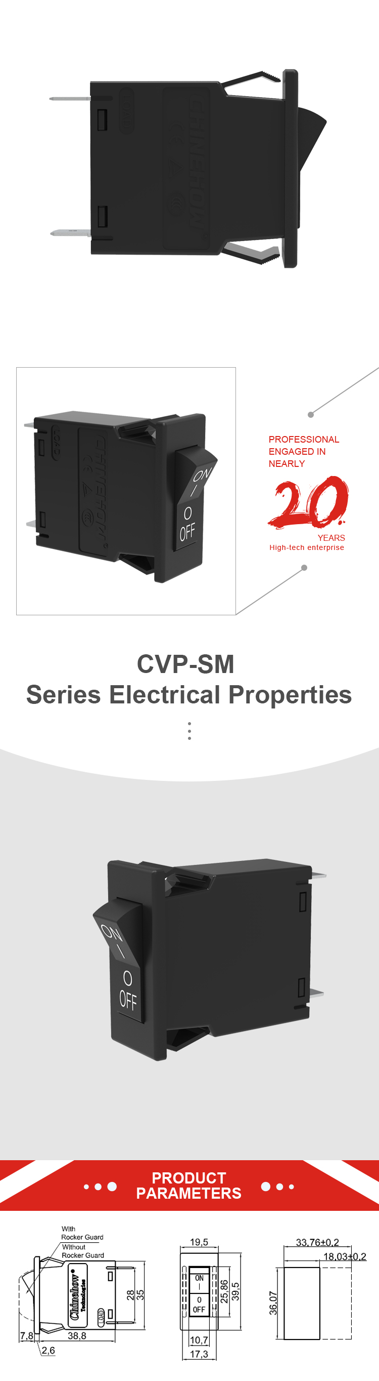 एसएम पाठ -1