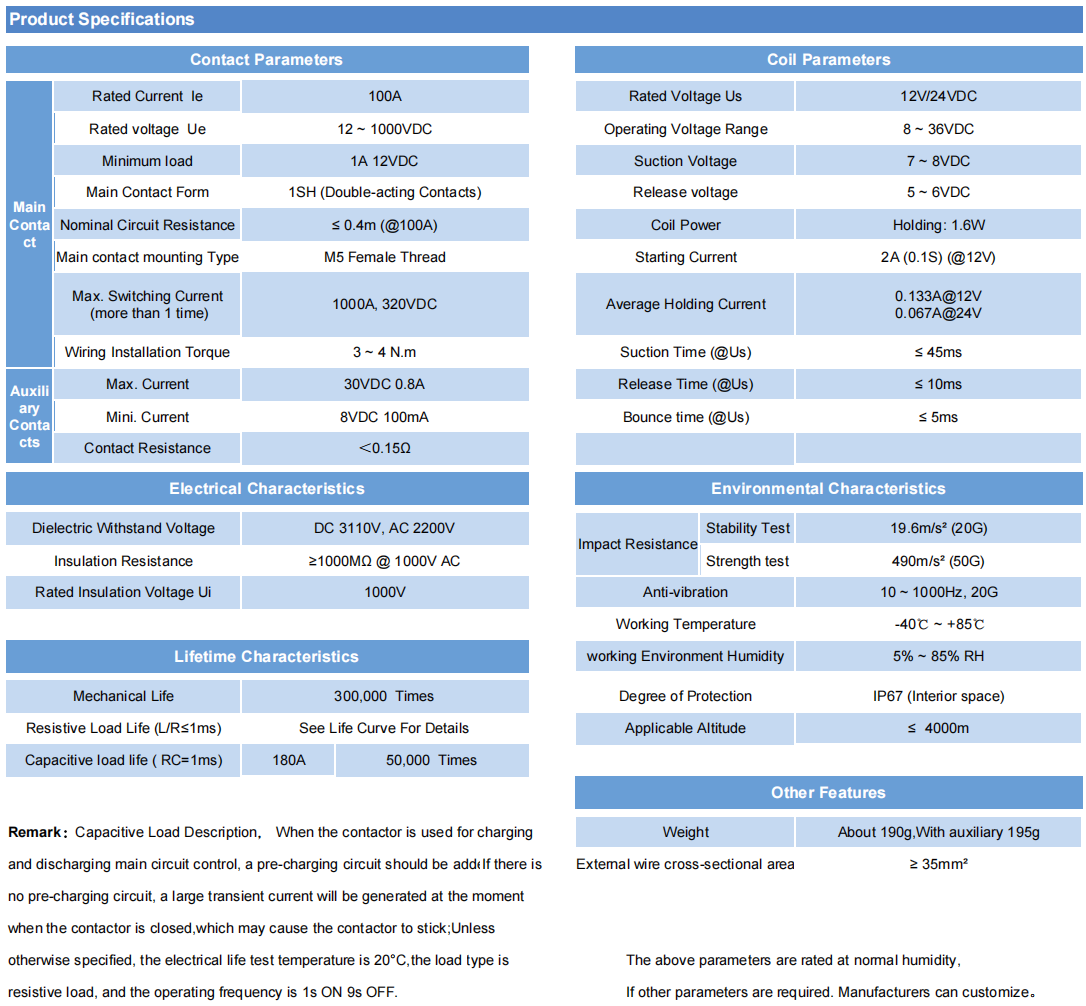 企业微信截图 _20230519134511