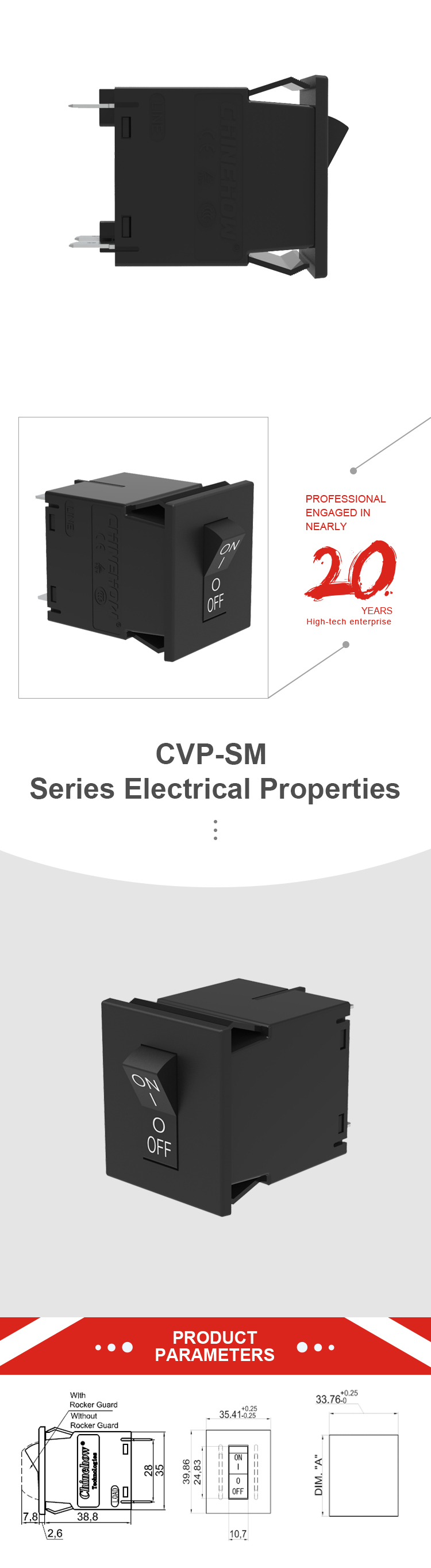 एसएम पाठ -1